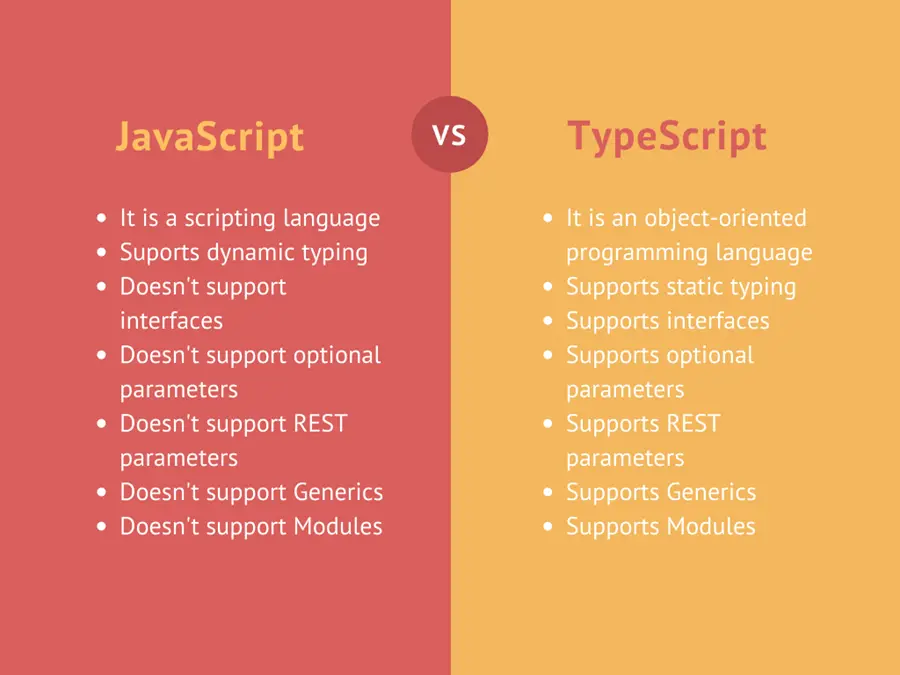 تفاوت های جاوا اسکریپت و تایپ اسکریپت
